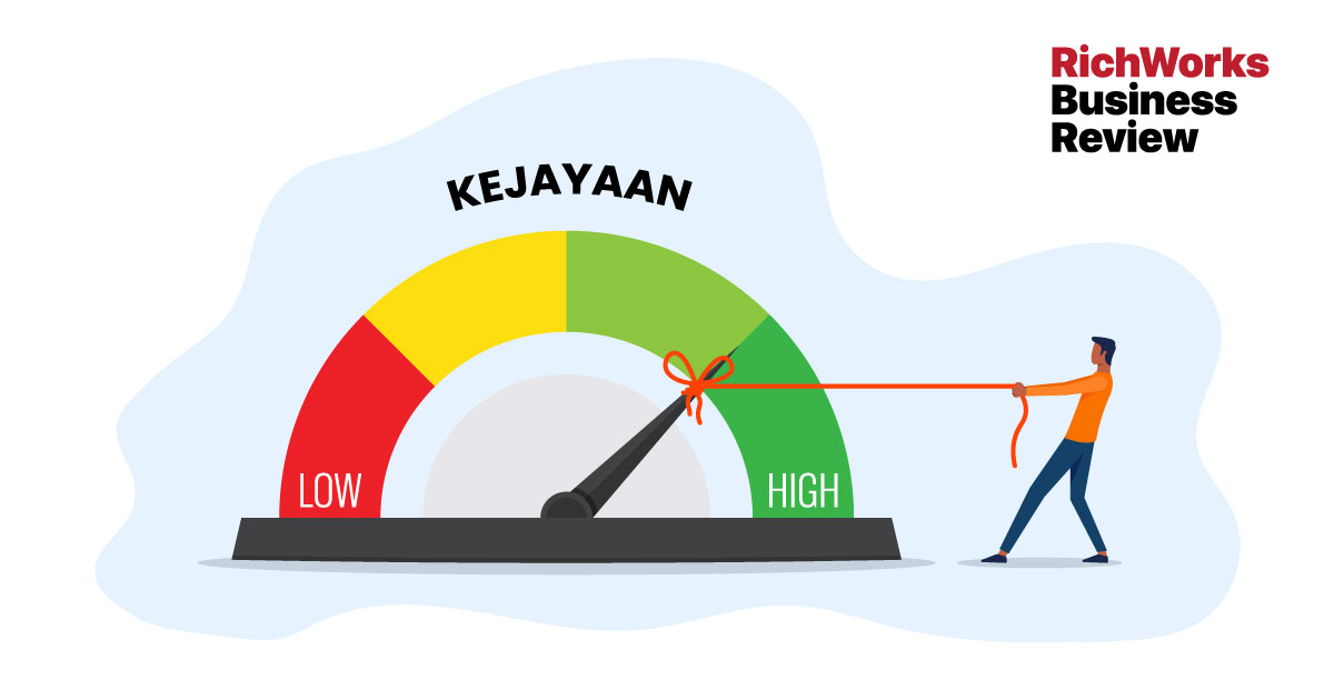 4 Strategi Meningkatkan Tahap Kejayaan Anda